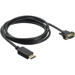 Кабель Buro 1.1v BHP DPP_VGA-2 DisplayPort (m) VGA (m) 2м