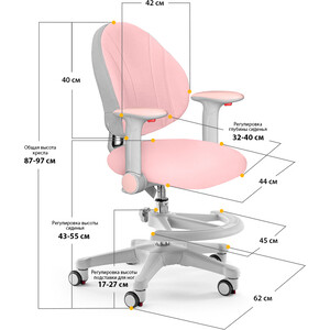 Кресло Mealux EVO Mio Y-407 KP обивка розовая однотонная