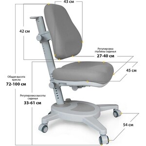 Комплект Mealux EVO Парта Florida Multicolor G + кресло Onyx G (EVO-52 W + G MC + Y 110 G) - (стол+кресло) столешница белая, накладки серые