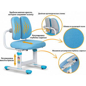Комплект мебели (столик + стульчик) Mealux EVO BD-23 blue столешница белая/пластик голубой