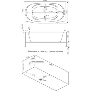 Акриловая ванна BAS Фиеста 195х100 с каркасом, фронтальная панель (В 00037, Э 00037)