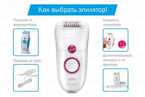 Как выбрать эпилятор? Как выбрать эпилятор?