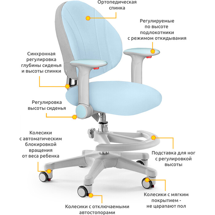 Детское кресло mealux evo mio y 407