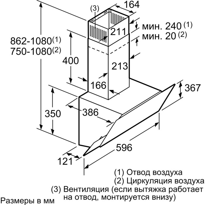 Вытяжка на кухню отвод циркуляция