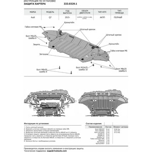 фото Защита радиатора, картера и кпп rival для audi q7 ii (2015-н.в.), алюминий 4 мм, k333.0350.1