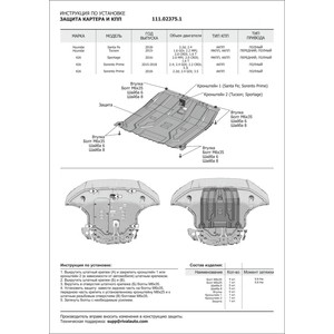 фото Защита картера и кпп автоброня для hyundai santa fe iv (2018-н.в.) / tucson (2015-н.в.) / kia sportage iv / sorento prime (2015-н.в.), сталь 2 мм, 111.02375.1