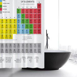 фото Штора для ванной комнаты tatkraft periodic table тканевая с кольцами (12 шт), 180х180 см, водоотталкивающий материал (17627)