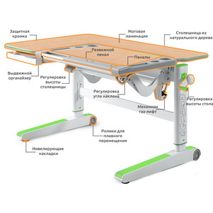 фото Детский стол mealux kingwood mg/z bd-820 mg/z столешница клен дерево/накладки на ножках зеленые