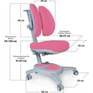 Кресло Mealux Onyx Duo Y-115 KP обивка розовая однотонная