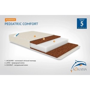 

Матрас детский Афалина 120*60*11 матрац PEDIATRIC COMFORT 840120, 120*60*11 матрац PEDIATRIC COMFORT 840120