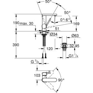 фото Смеситель для раковины grohe plus (23872003)