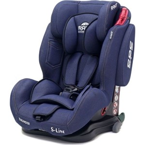 

Автокресло Rant THUNDER Ultra isofix SPS группа 1-2-3 (9-36 кг) blue jeans, THUNDER Ultra isofix SPS группа 1-2-3 (9-36 кг) blue jeans