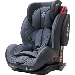 

Автокресло Rant THUNDER Ultra isofix SPS группа 1-2-3 (9-36 кг) grey, THUNDER Ultra isofix SPS группа 1-2-3 (9-36 кг) grey