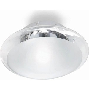 фото Потолочный светильник ideal lux smarties clear pl1 d33