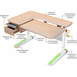 фото Стол mealux woodville mg/z (bd-850 mg/z) столешница клен дерево/накладки на ножках зеленые