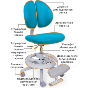 фото Кресло mealux duo-kid plus y-616 kbl обивка голубая однотонная (длинный газлифт+две подставки)