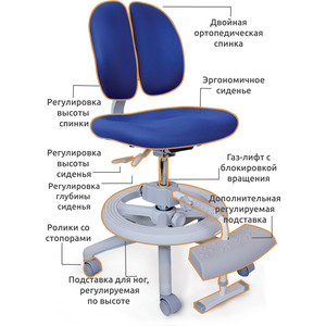 фото Кресло mealux duo-kid plus y-616 kb обивка синяя однотонная (длинный газлифт+две подставки)