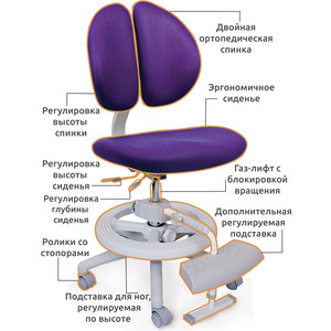 фото Кресло mealux duo-kid plus y-616 ks обивка сиреневая однотонная (длинный газлифт+две подставки)