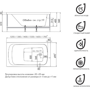 Акриловая ванна 1ACReal Gamma 170х70 на каркасе, с фронтальной панелью (Щ0000023532, Щ0000028742)