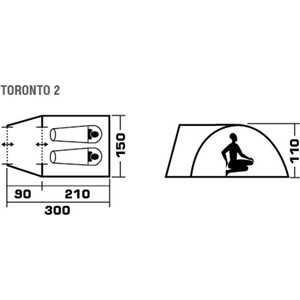 фото Палатка jungle camp двухместная toronto 2, цвет- т.зеленый/оливковый