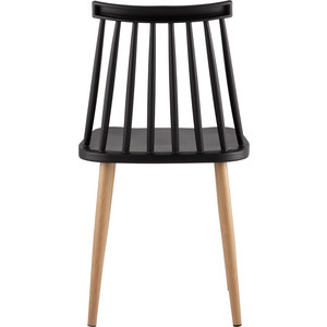 фото Стул stool group морган y820 black пластиковый