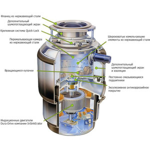 Измельчитель пищевых отходов InSinkErator LC 50 Heavy Duty полупрофессиональный LC50-13