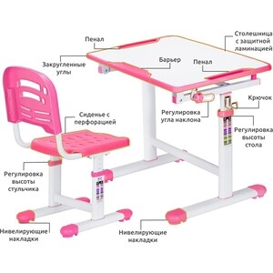 Комплект мебели (столик + стульчик) Mealux EVO EVO-07 pink столешница белая/пластик розовый EVO-07 pink столешница белая/пластик розовый - фото 2
