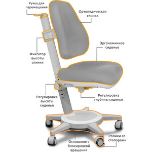 Кресло Mealux Cambridge (Y-410) G обивка серая однотонная Cambridge (Y-410) G обивка серая однотонная - фото 3