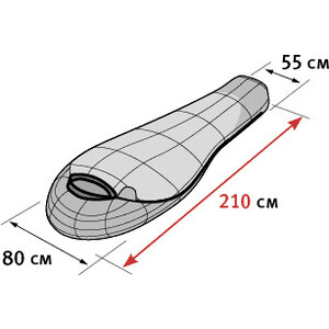 фото Спальный мешок alexika mountain compact (9223.01051) правый