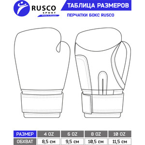 фото Перчатки боксерские rusco 4oz, к/з, черный