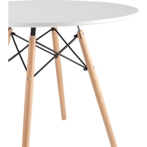 Стол круглый eames dsw