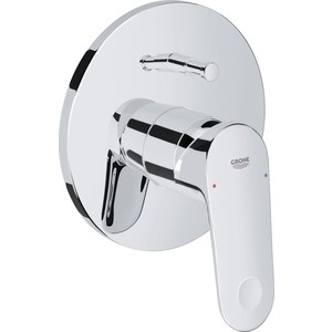 

Смеситель для ванны Grohe Europlus 2 накладная панель, для 35501 (19536002), Europlus 2 накладная панель, для 35501 (19536002)
