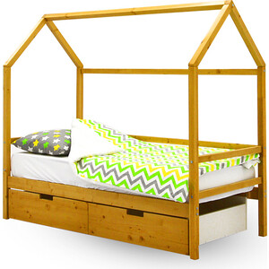 фото Детская кровать-домик бельмарко svogen дерево + ящики 2 шт