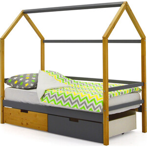 Детская кровать-домик Бельмарко Svogen дерево-графит + ящики 1 дерево, 1 графит кровать бельмарко svogen графит домик