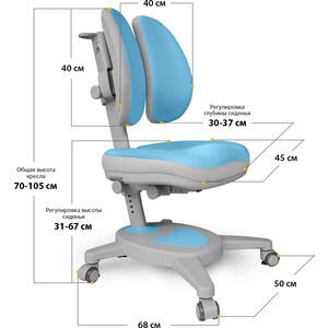 фото Кресло mealux onyx duo (y-115) blg + чехол - обивка голубая однотонная с серой каймой