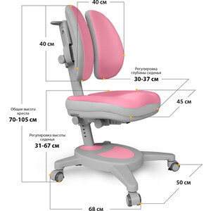 Кресло Mealux Onyx Duo (Y-115) DPG + чехол - обивка розовая однотонная с серой каймой Onyx Duo (Y-115) DPG + чехол - обивка розовая однотонная с серой каймой - фото 3