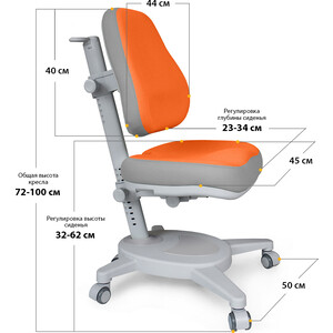Кресло Mealux Onyx (Y-110) OG + чехол - оранжевая с серой каймой Onyx (Y-110) OG + чехол - оранжевая с серой каймой - фото 4