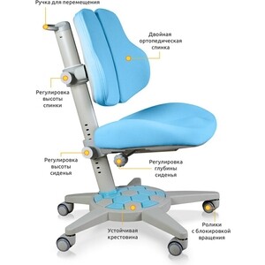 фото Кресло ergokids jasper duo (y-106) kbl обивка голубая однотонная