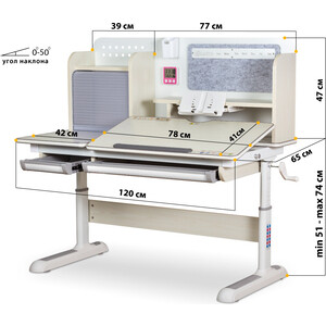 фото Детский стол mealux winnipeg multicolor mg (bd-630 mg multicolor) столешница белый дуб/ножки белые накладки белые