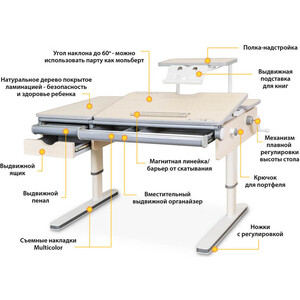 фото Детский стол mealux montreal multicolor с полкой s50 (bd-670 tg/mc с полкой s50) столеншица беленый дуб