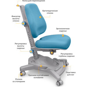 фото Комлект mealux winnipeg multicolor bl (bd-630 mg + bl+ кресло y-418 kbl) (стол + кресло)/столешница белый дуб, накладки голубые и серые