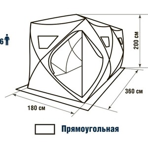 фото Зимняя палатка куб higashi double comfort pro dc трехслойная