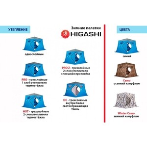 фото Зимняя палатка куб higashi double winter camo pyramid pro z трехслойная