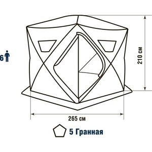 фото Зимняя палатка пятигранная higashi camo penta pro dc трехслойная