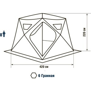 фото Зимняя палатка шестигранная higashi camo yurta