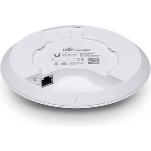 Wi-Fi точка доступа Ubiquiti 1733MBPS UAP-NANOHD