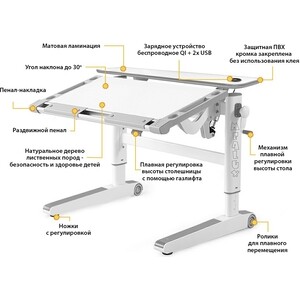 фото Детский стол mealux ergowood - l multicolor wg energy bd-810 wg/mc energy столешница белая, накладки на ножках серые