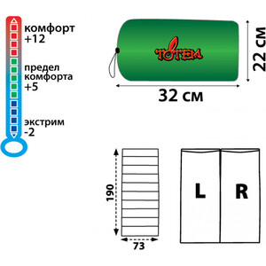 фото Спальный мешок totem ember олива, l