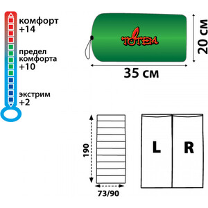 фото Спальный мешок totem woodcock xxl олива, l