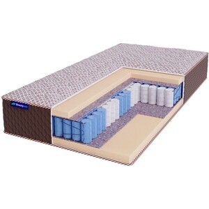 фото Матрас beautyson hit ecosoft tfk+ lux 180х200